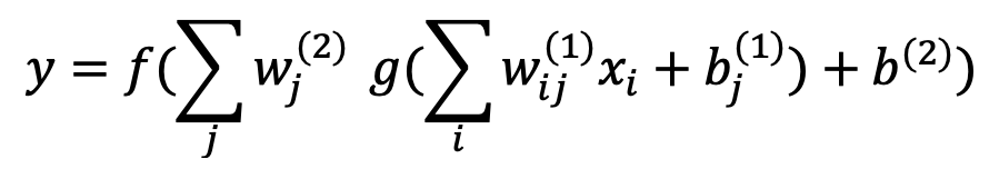 Neural network regression: y = f( sum over j of w_j(2) g( sum over i of w_ij(1) x_i + b_j(1) ) + b(2) )