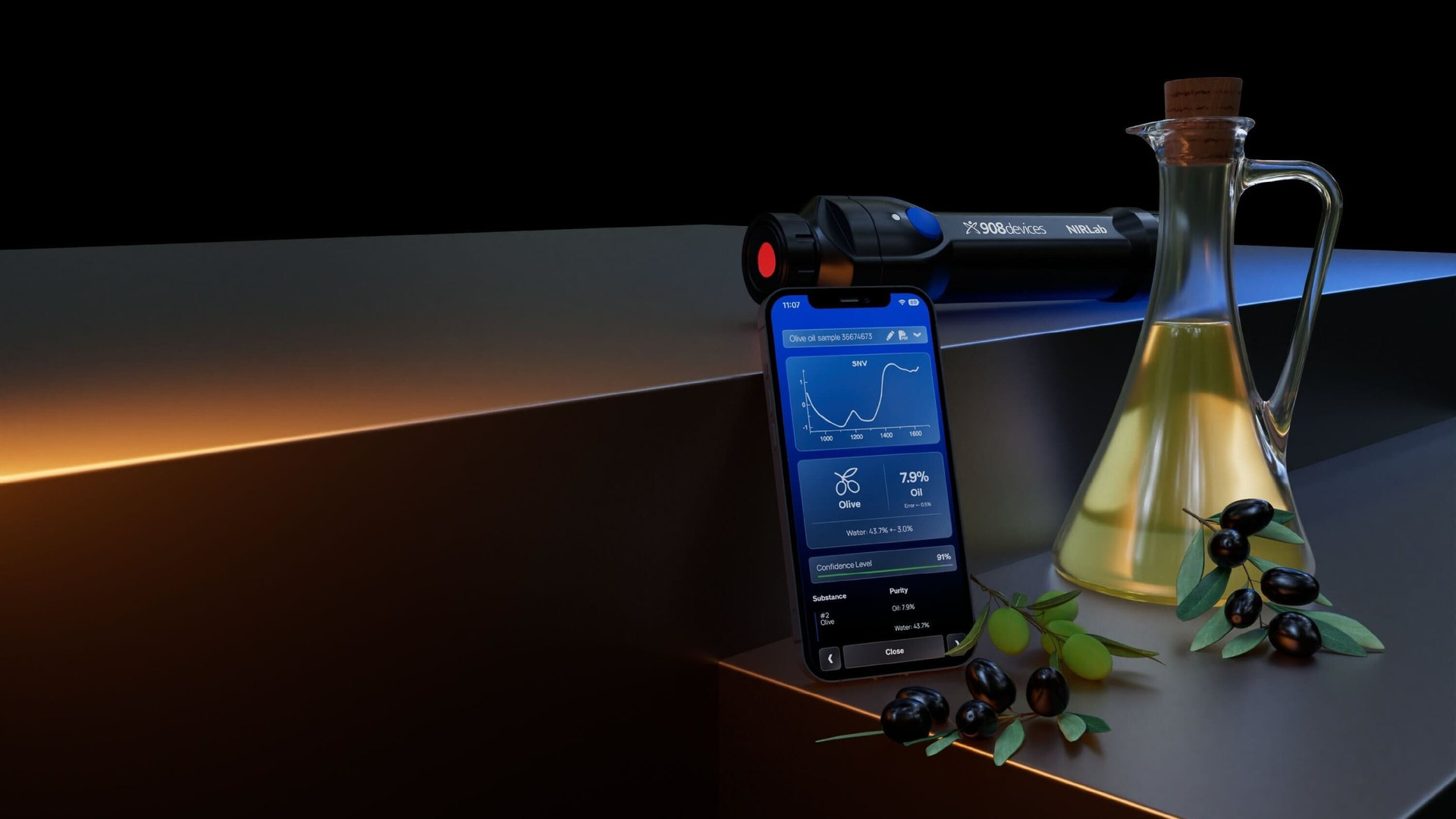 Olive oil analysis